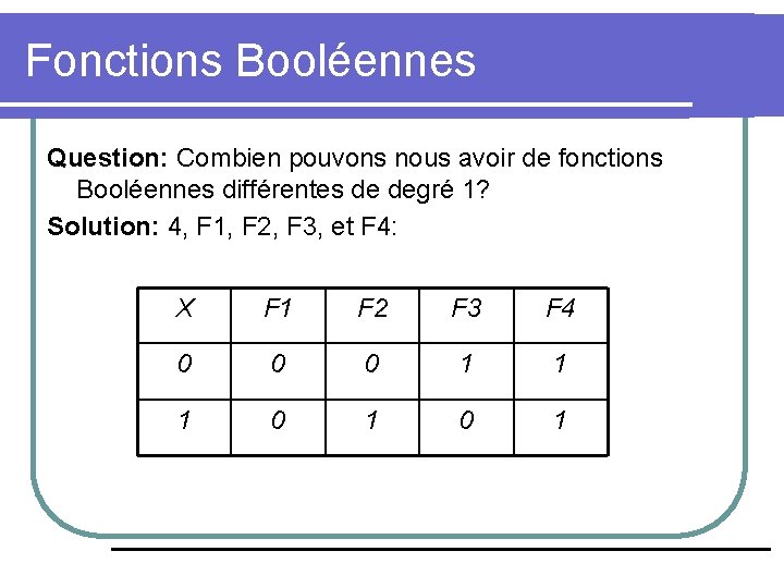 Fonctions Booléennes Question: Combien pouvons nous avoir de fonctions Booléennes différentes de degré 1?
