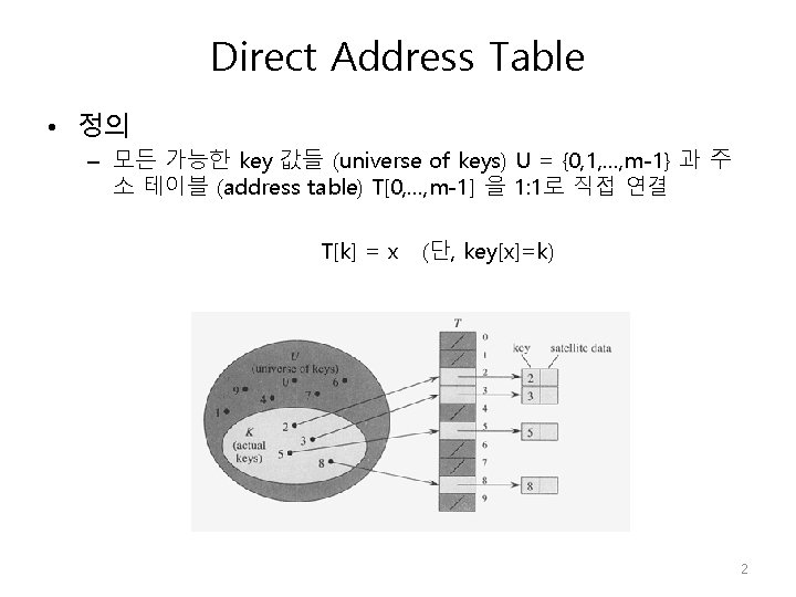 Direct Address Table • 정의 – 모든 가능한 key 값들 (universe of keys) U