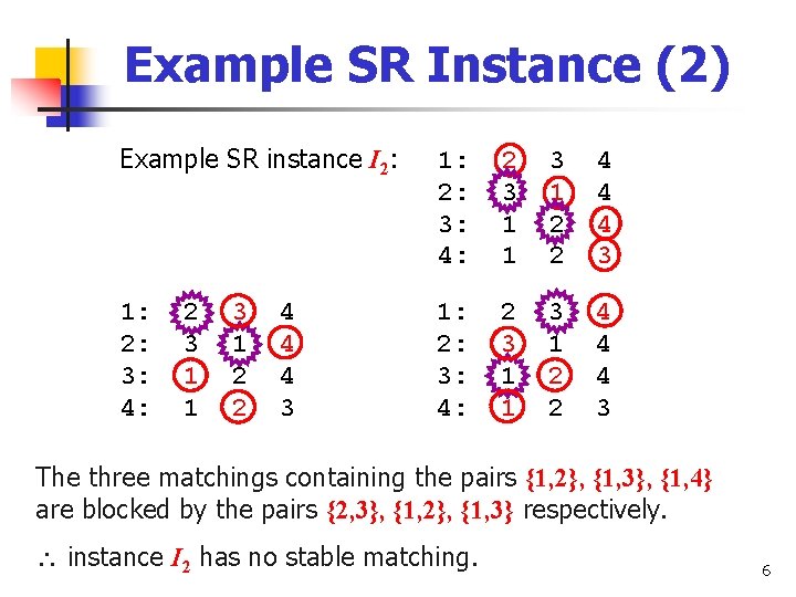 Example SR Instance (2) Example SR instance I 2: 1: 2: 3: 4: 2