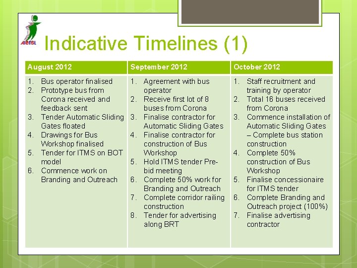 Indicative Timelines (1) August 2012 September 2012 October 2012 1. Bus operator finalised 2.