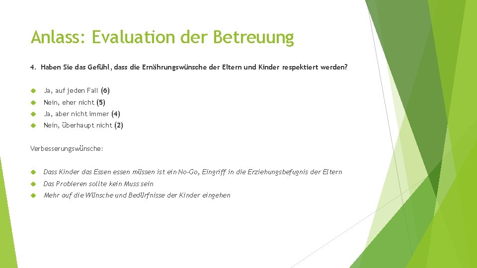 Anlass: Evaluation der Betreuung 4. Haben Sie das Gefühl, dass die Ernährungswünsche der Eltern