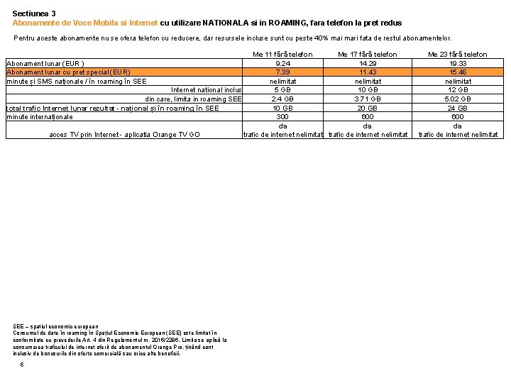 Sectiunea 3 Abonamente de Voce Mobila si Internet cu utilizare NATIONALA si in ROAMING,