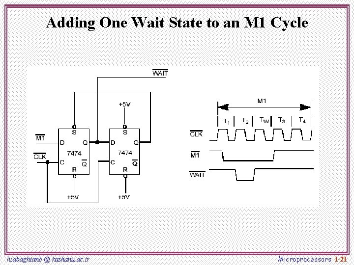 Adding One Wait State to an M 1 Cycle hsabaghianb @ kashanu. ac. ir