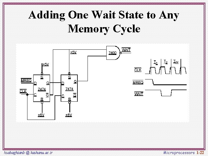 Adding One Wait State to Any Memory Cycle hsabaghianb @ kashanu. ac. ir Microprocessors