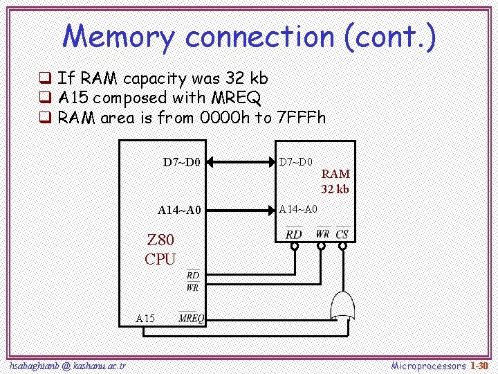 Memory connection (cont. ) q If RAM capacity was 32 kb q A 15