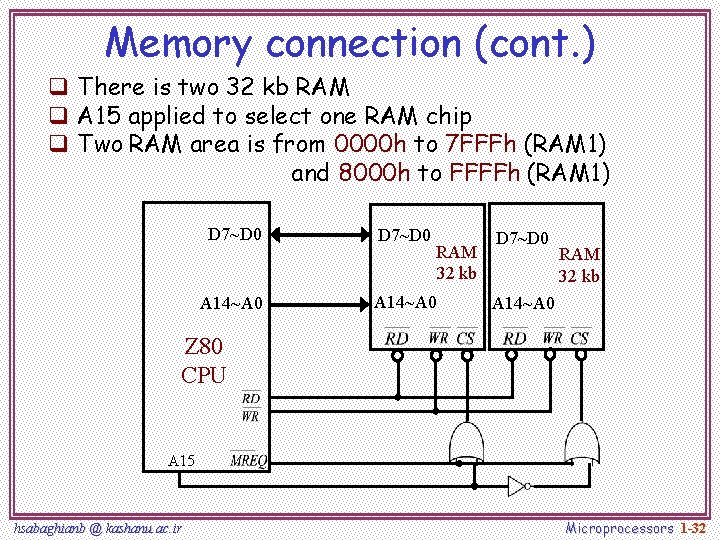 Memory connection (cont. ) q There is two 32 kb RAM q A 15