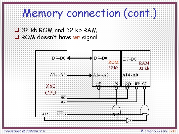 Memory connection (cont. ) q 32 kb ROM and 32 kb RAM q ROM
