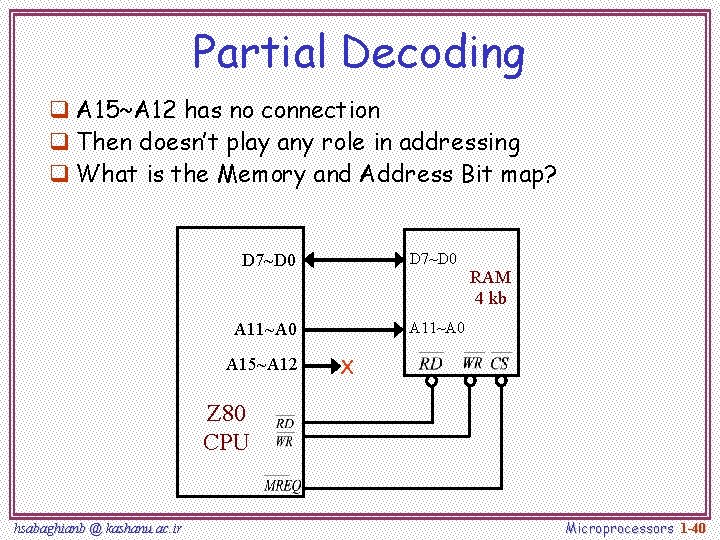 Partial Decoding q A 15~A 12 has no connection q Then doesn’t play any