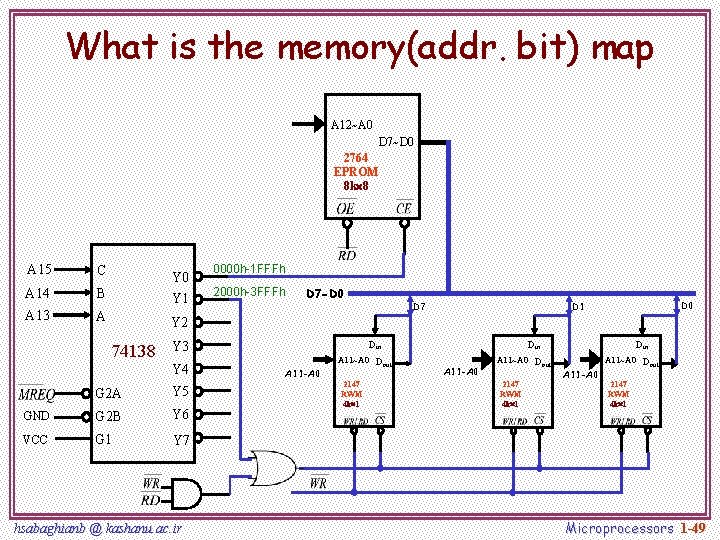 What is the memory(addr. bit) map A 12~A 0 D 7~D 0 2764 EPROM