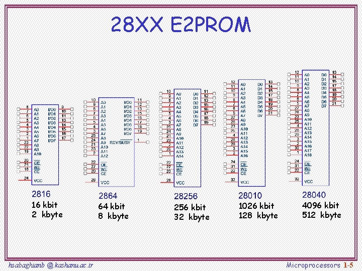 28 XX E 2 PROM 16 kbit 2 kbyte hsabaghianb @ kashanu. ac. ir