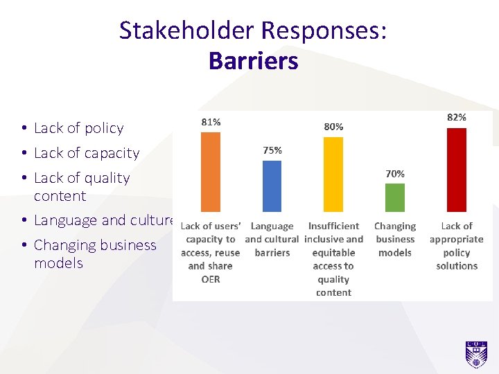 Stakeholder Responses: Barriers • Lack of policy • Lack of capacity • Lack of