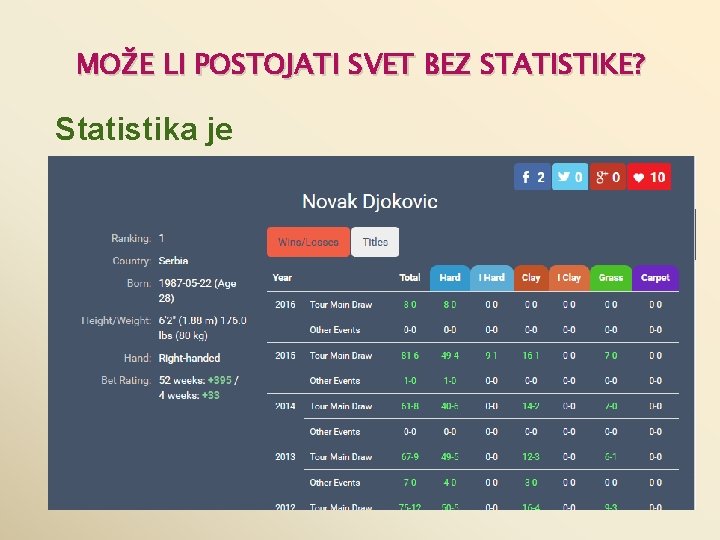 MOŽE LI POSTOJATI SVET BEZ STATISTIKE? Statistika je 
