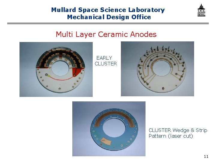 Mullard Space Science Laboratory Mechanical Design Office Multi Layer Ceramic Anodes EARLY CLUSTER Wedge