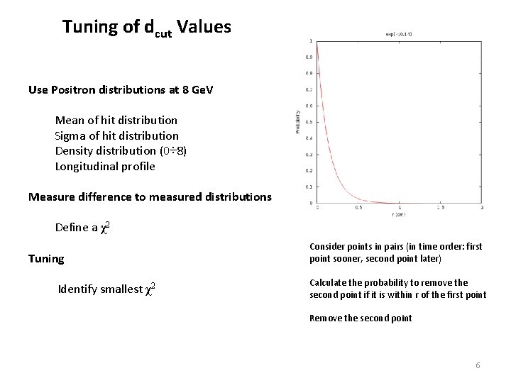 Tuning of dcut Values Use Positron distributions at 8 Ge. V Mean of hit