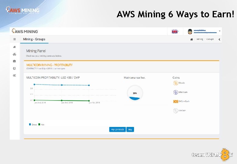 AWS Mining 6 Ways to Earn! 