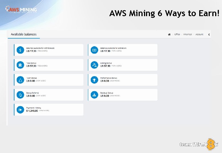 AWS Mining 6 Ways to Earn! 
