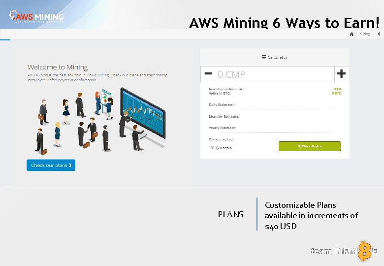 AWS Mining 6 Ways to Earn! PLANS Customizable Plans available in increments of $40