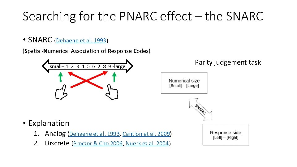 Searching for the PNARC effect – the SNARC • SNARC (Dehaene et al. 1993)