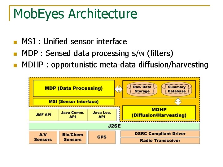 Mob. Eyes Architecture n n n MSI : Unified sensor interface MDP : Sensed