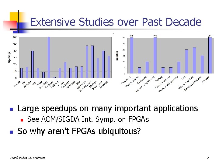 Extensive Studies over Past Decade n Large speedups on many important applications n n