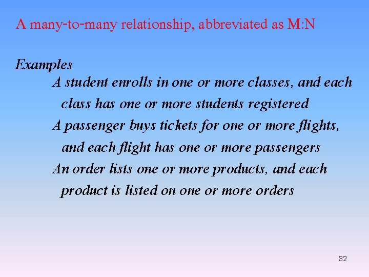 A many-to-many relationship, abbreviated as M: N Examples A student enrolls in one or