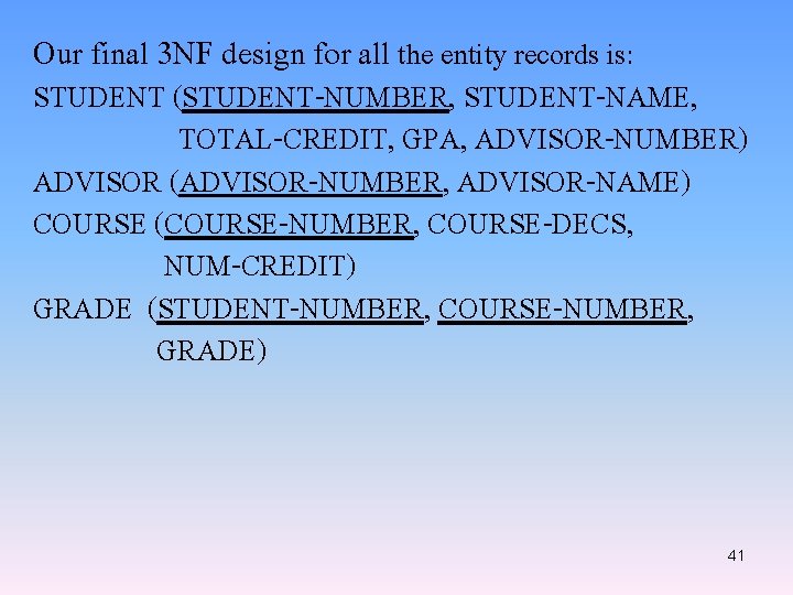 Our final 3 NF design for all the entity records is: STUDENT (STUDENT-NUMBER, STUDENT-NAME,