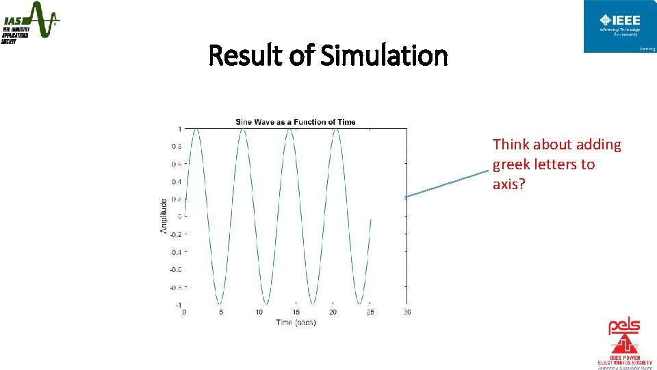 Result of Simulation Think about adding greek letters to axis? 