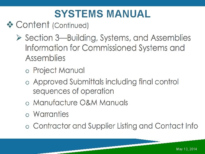 SYSTEMS MANUAL May 13, 2014 