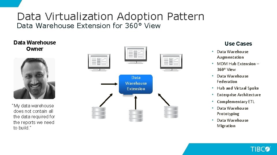 Data Virtualization Adoption Pattern Data Warehouse Extension for 360° View Data Warehouse Owner Use