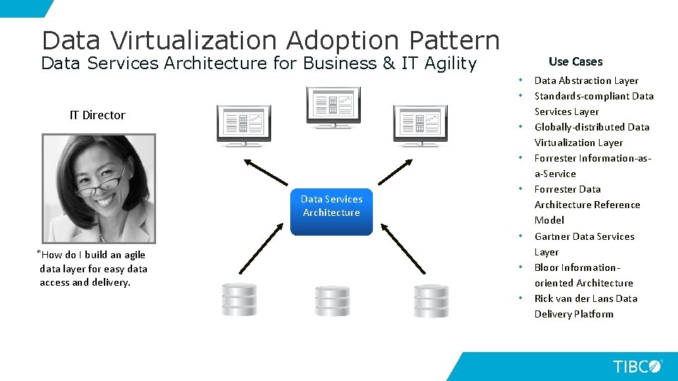 Data Virtualization Adoption Pattern Data Services Architecture for Business & IT Agility Use Cases