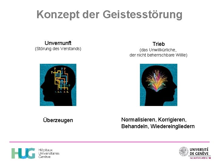 Konzept der Geistesstörung Unvernunft Trieb (Störung des Verstands) (das Unwillkürliche, der nicht beherrschbare Willle)