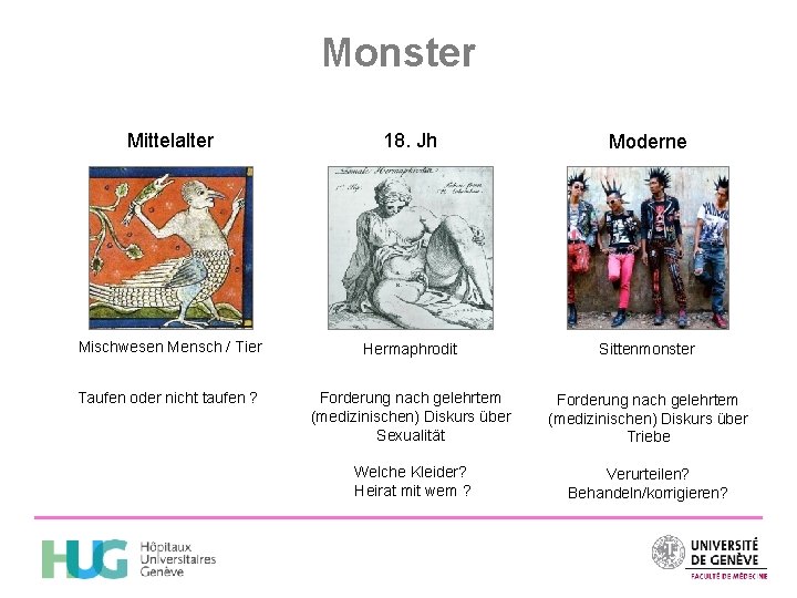 Monster Mittelalter 18. Jh Moderne Mischwesen Mensch / Tier Hermaphrodit Sittenmonster Taufen oder nicht
