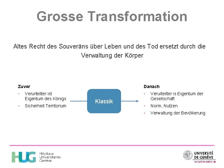 Grosse Transformation Altes Recht des Souveräns über Leben und des Tod ersetzt durch die