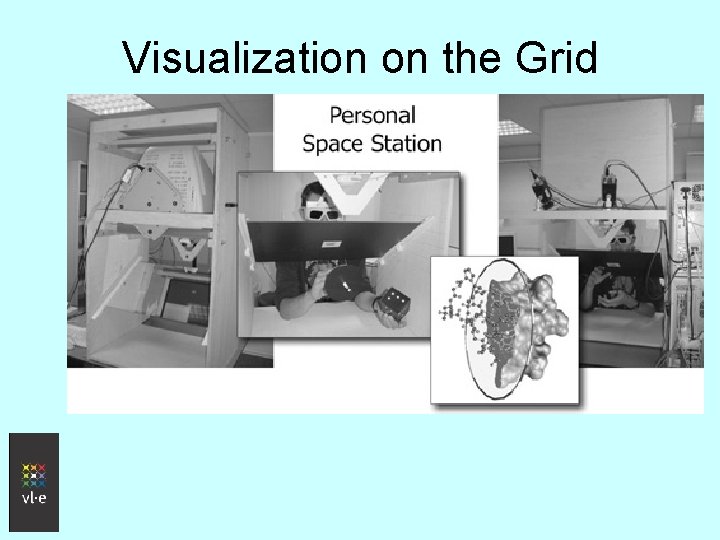Visualization on the Grid 