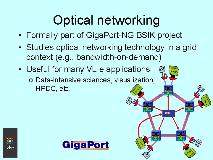 Optical networking • Formally part of Giga. Port-NG BSIK project • Studies optical networking