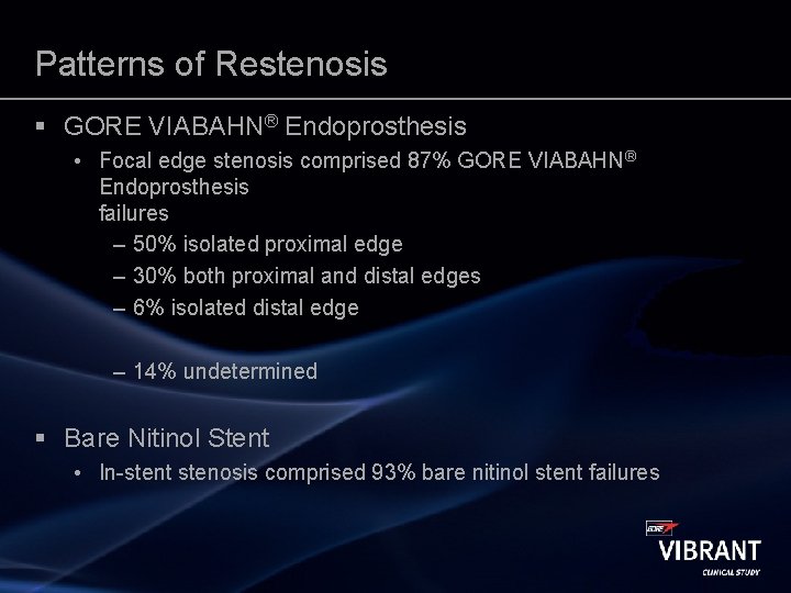 Patterns of Restenosis § GORE VIABAHN® Endoprosthesis • Focal edge stenosis comprised 87% GORE
