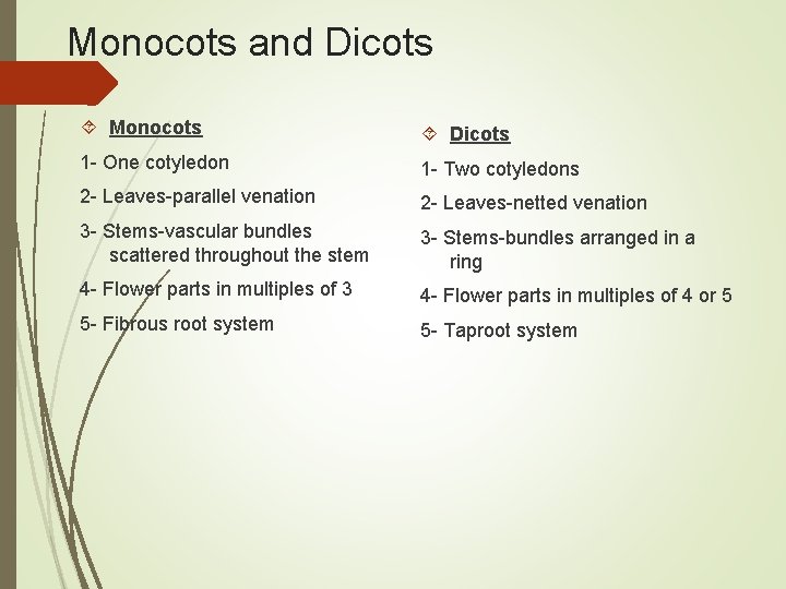 Monocots and Dicots Monocots Dicots 1 - One cotyledon 1 - Two cotyledons 2