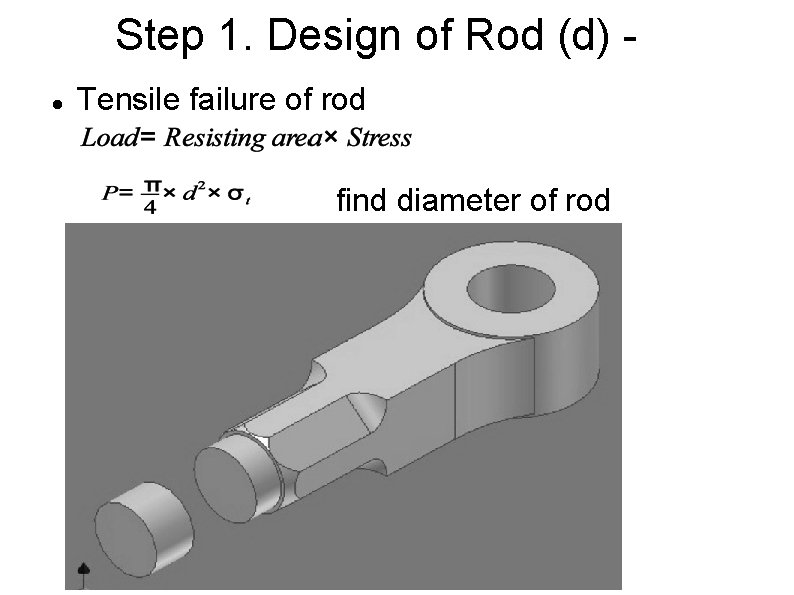 Step 1. Design of Rod (d) Tensile failure of rod find diameter of rod