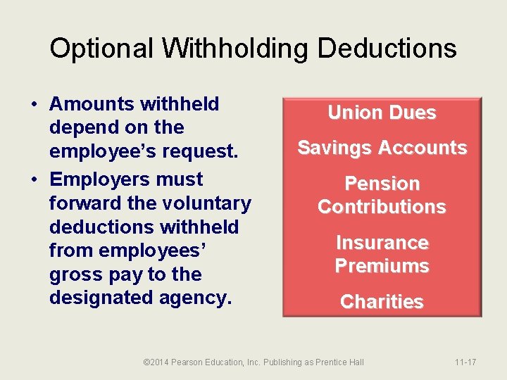 Optional Withholding Deductions • Amounts withheld depend on the employee’s request. • Employers must