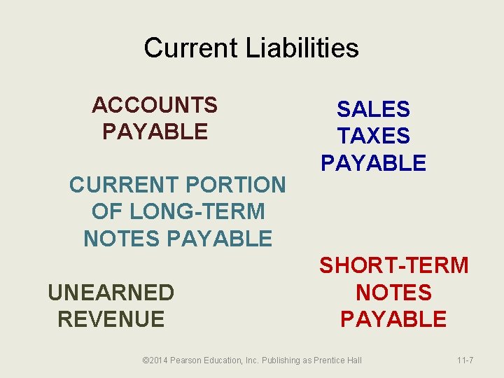 Current Liabilities ACCOUNTS PAYABLE CURRENT PORTION OF LONG-TERM NOTES PAYABLE UNEARNED REVENUE SALES TAXES