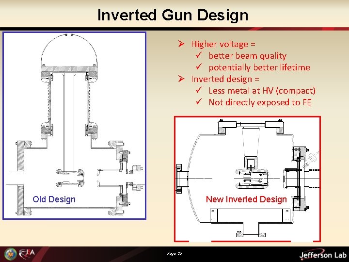 Inverted Gun Design Ø Higher voltage = ü better beam quality ü potentially better
