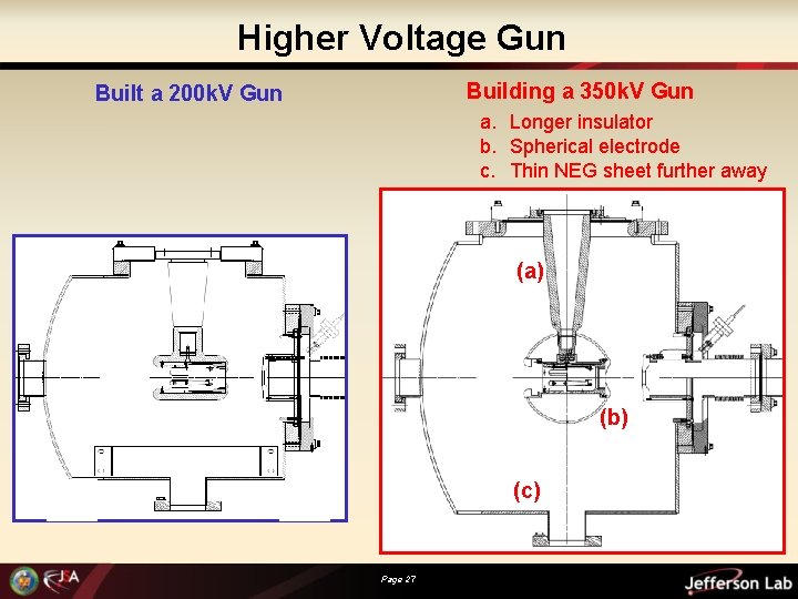 Higher Voltage Gun Building a 350 k. V Gun Built a 200 k. V