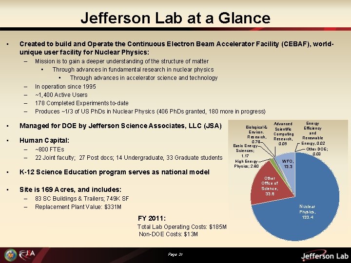 Jefferson Lab at a Glance • Created to build and Operate the Continuous Electron