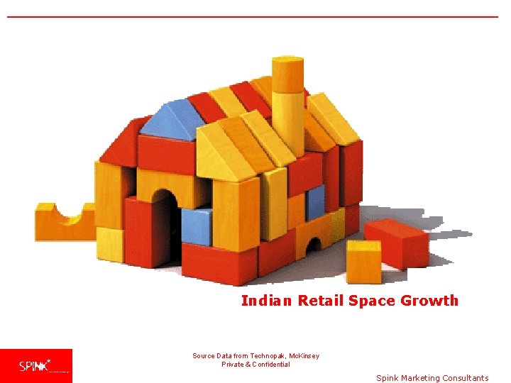 Indian Retail Space Growth Source Data from Technopak, Mc. Kinsey Private & Confidential Spink