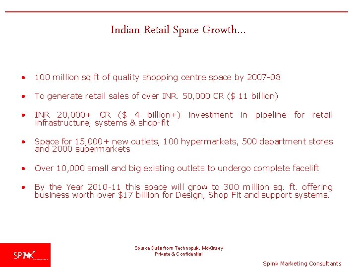 Indian Retail Space Growth… • 100 million sq ft of quality shopping centre space