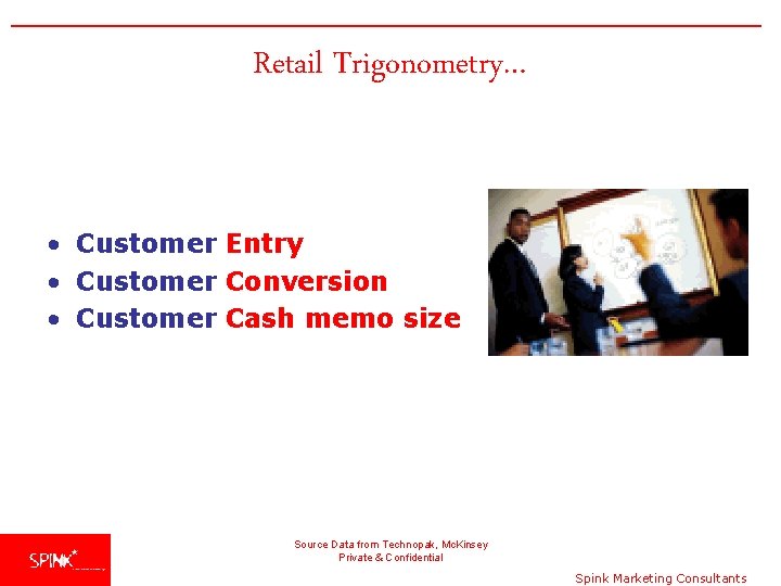 Retail Trigonometry… • Customer Entry • Customer Conversion • Customer Cash memo size Source