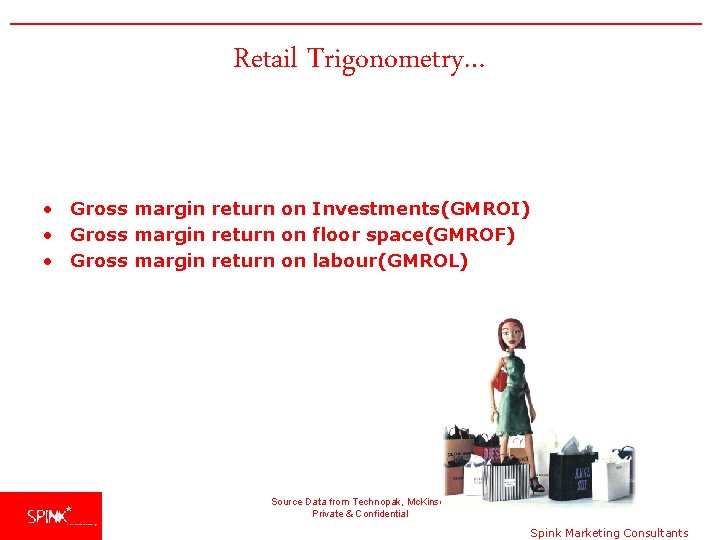 Retail Trigonometry… • Gross margin return on Investments(GMROI) • Gross margin return on floor