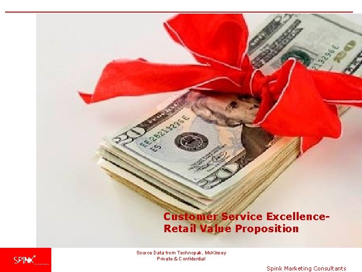 Customer Service Excellence. Retail Value Proposition Source Data from Technopak, Mc. Kinsey Private &