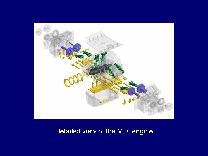 Detailed view of the MDI engine 