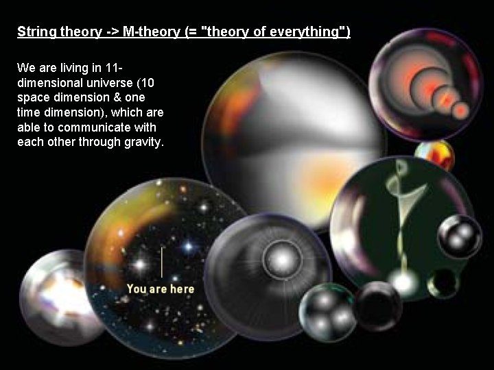 String theory -> M-theory (= "theory of everything") We are living in 11 dimensional